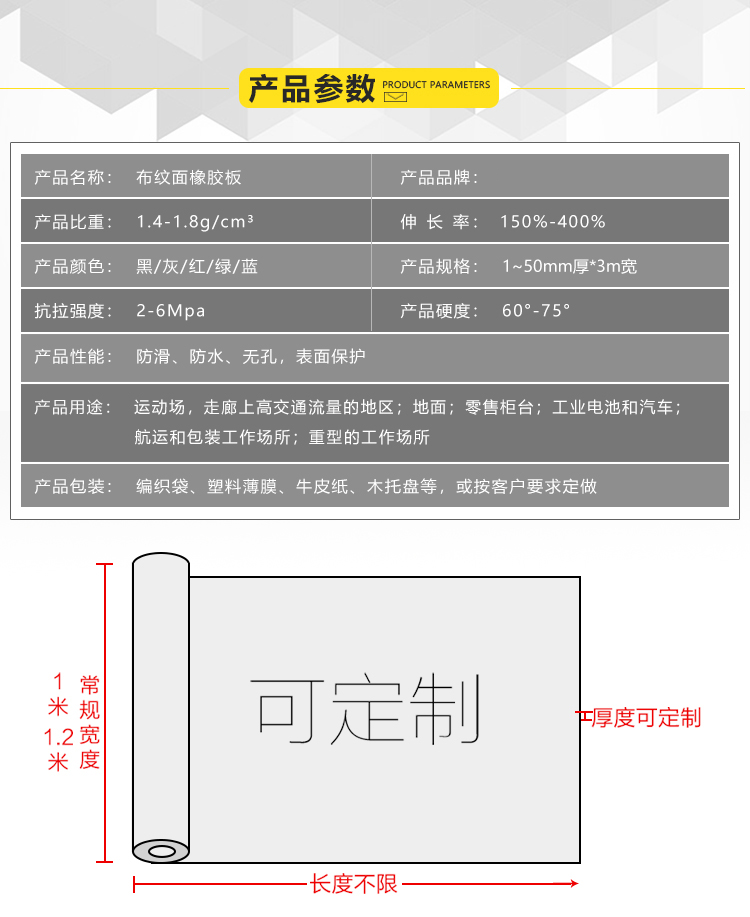 1552889374467755.jpg 布纹面橡胶板参数.jpg