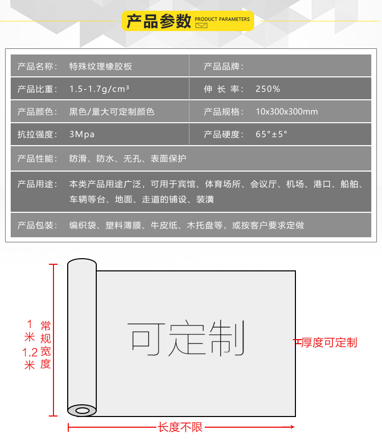特殊纹理橡胶板参数.jpg